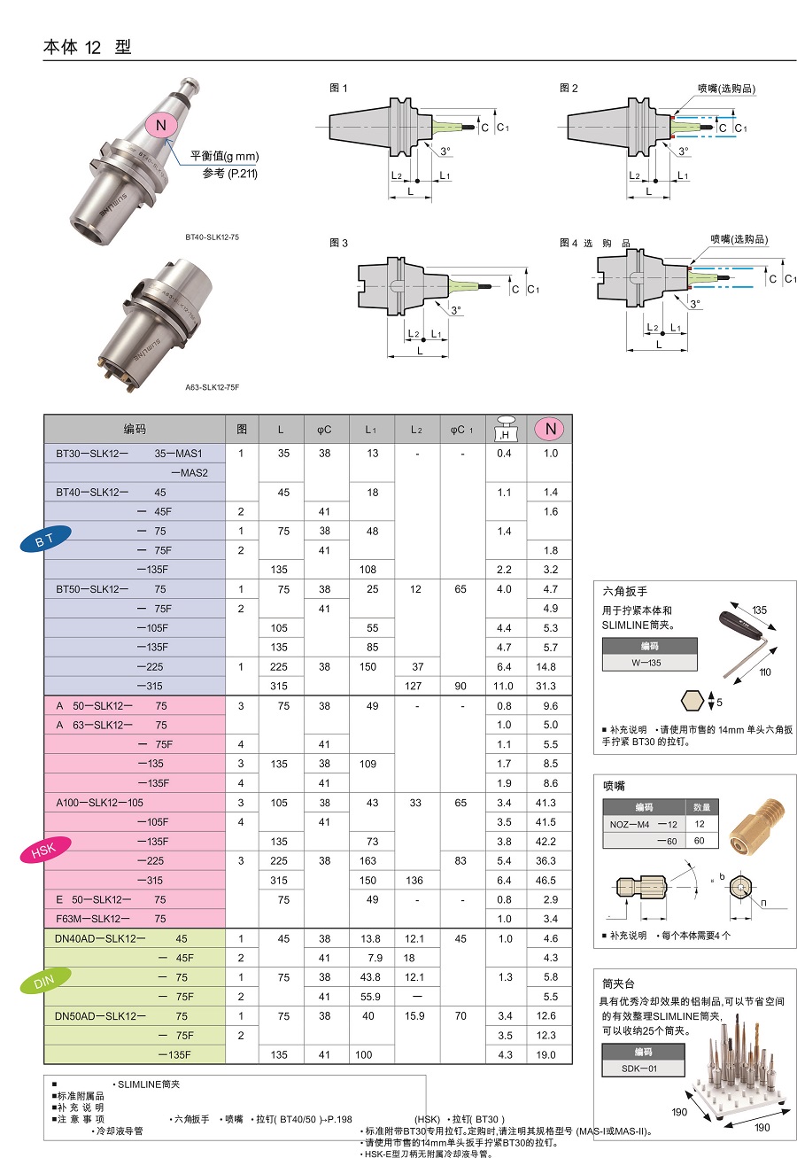 日本MST熱縮刀柄-兩體型