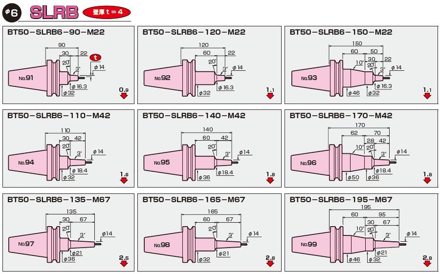 BT50-日本MST一體式熱縮刀柄