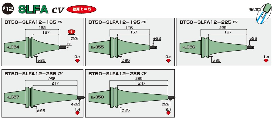 BT50-日本MST一體式熱縮刀柄