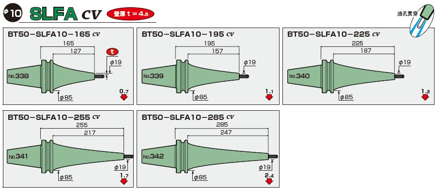 BT50-日本MST一體式熱縮刀柄