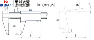 三豐量具代理教你使用卡尺注意事項(xiàng)