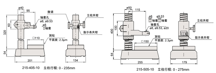 測(cè)量臺(tái)的圖