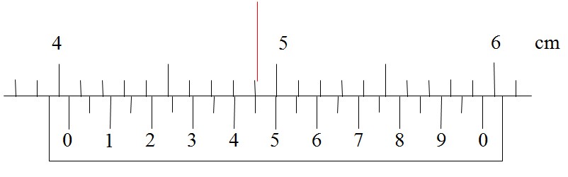 游標卡尺讀數(shù)練習(xí)