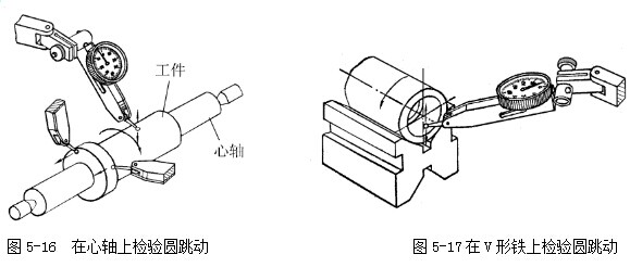 杠桿千分表