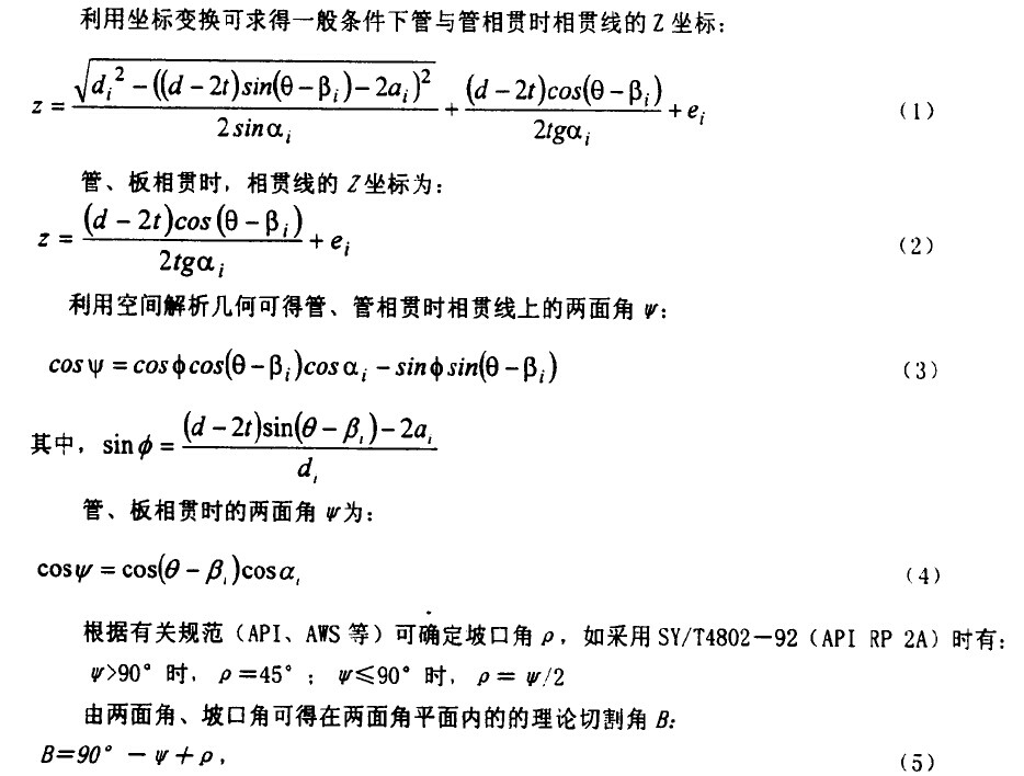 自動切管機