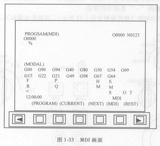 FANUC數控系統(tǒng)