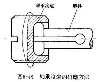 杠桿百分表