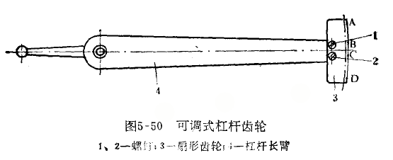 杠桿百分表