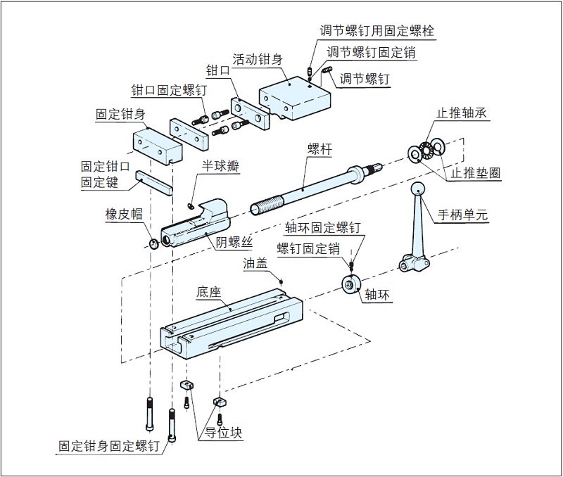 LOCK-TIGHT mc精密平口鉗