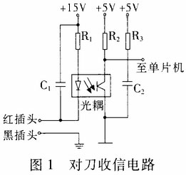 自動(dòng)對(duì)刀儀的設(shè)計(jì)