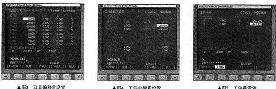 數(shù)控車(chē)床對(duì)刀原理及對(duì)刀方法