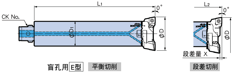 日本BIG 斯瑪特防振SW粗鏜頭 內(nèi)置防振機(jī)構(gòu) 粗鏜頭