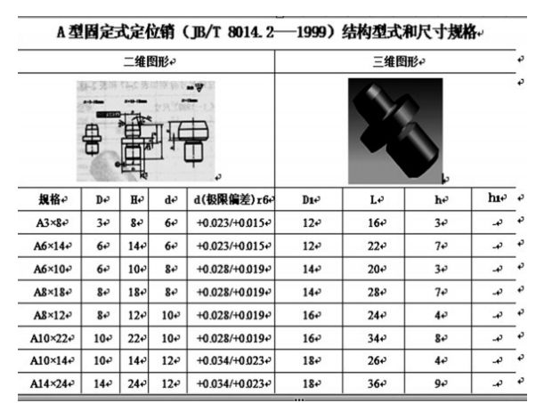 UG如何構(gòu)建零件標(biāo)準(zhǔn)庫