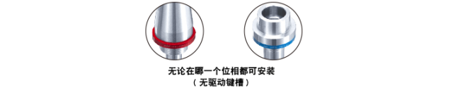 主軸測試棒檢測機床主軸跳動精度