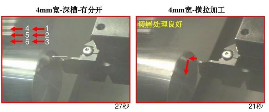 如何解決切槽加工的切屑纏繞、切不斷等問(wèn)題