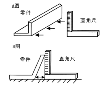 測量工具有哪些，如何選擇合適的量具？