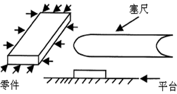 測量工具有哪些，如何選擇合適的量具？