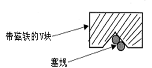 測量工具有哪些，如何選擇合適的量具？