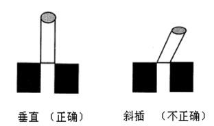 測量工具有哪些，如何選擇合適的量具？