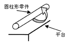 測量工具有哪些，如何選擇合適的量具？