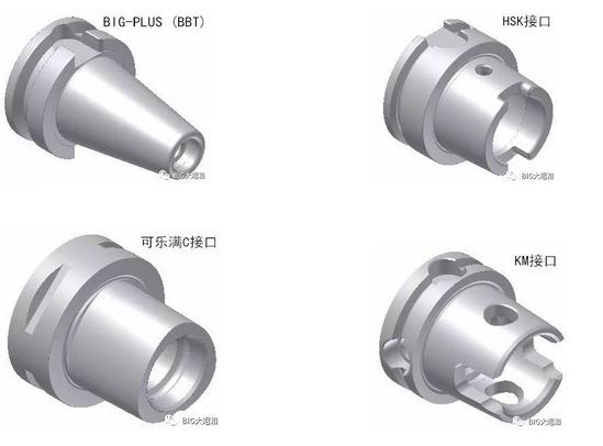 加工中心主軸接口選用BBT接口還是選用HSK接口？