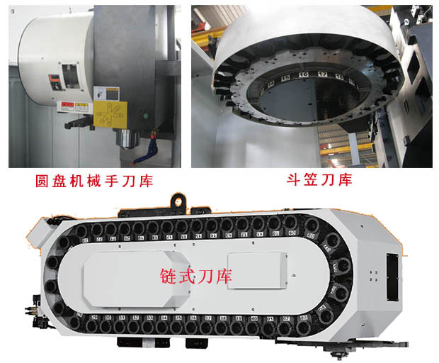 加工中心刀庫(kù)類(lèi)型與換刀原理