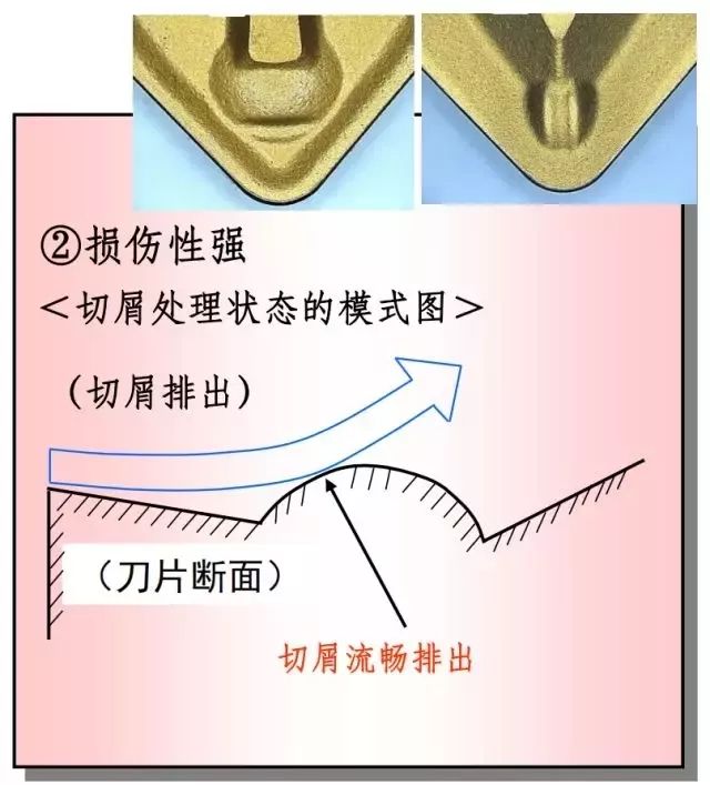 鐵屑總是纏到工件上怎么辦？