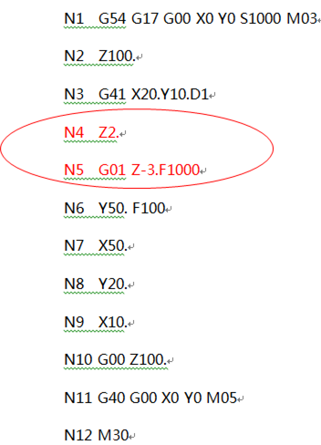 G41G42半徑補(bǔ)償怎么用