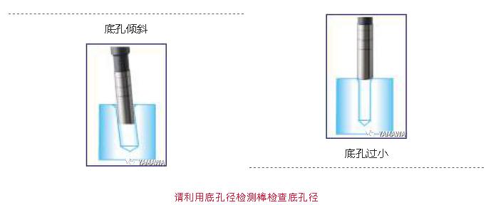 什么是螺旋絲攻？什么被削材適合螺旋絲攻加工？