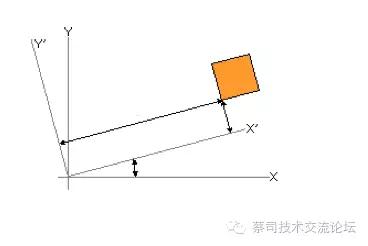 蔡司三坐標(biāo)測量機應(yīng)用之電極自動化檢測方案