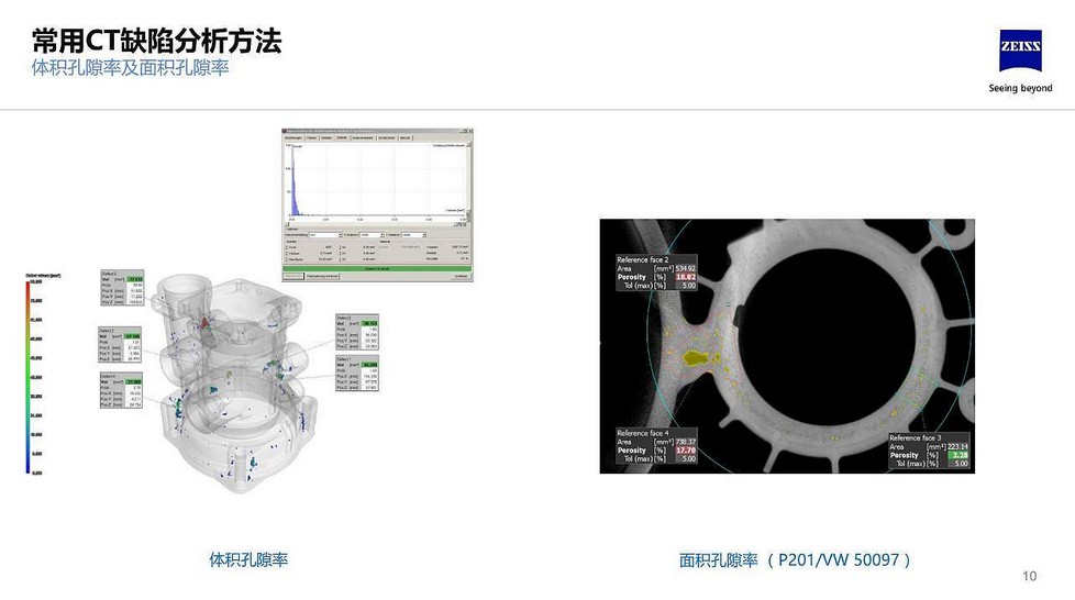 面向鋁壓鑄領域蔡司x射線無損檢測解決方案