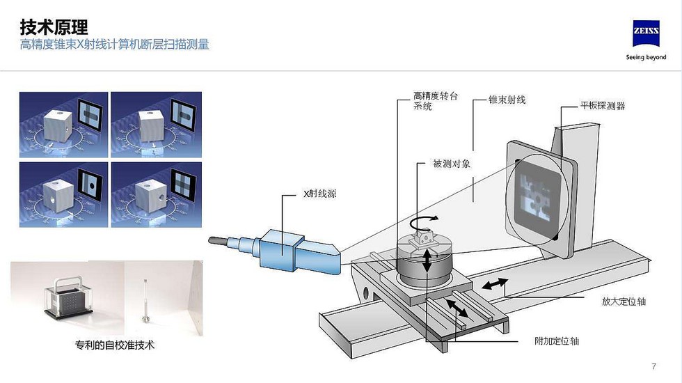 面向鋁壓鑄領域蔡司x射線無損檢測解決方案