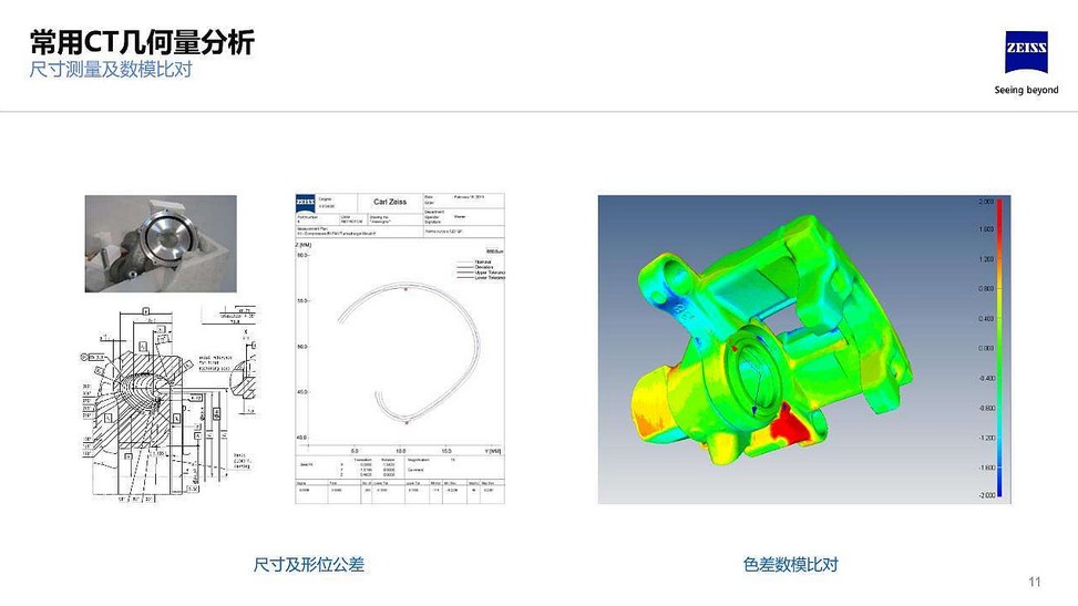 面向鋁壓鑄領域蔡司x射線無損檢測解決方案