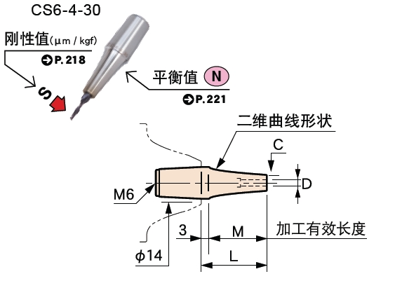 日本MST熱縮刀柄-兩體型 slimne筒夾 迷你6型