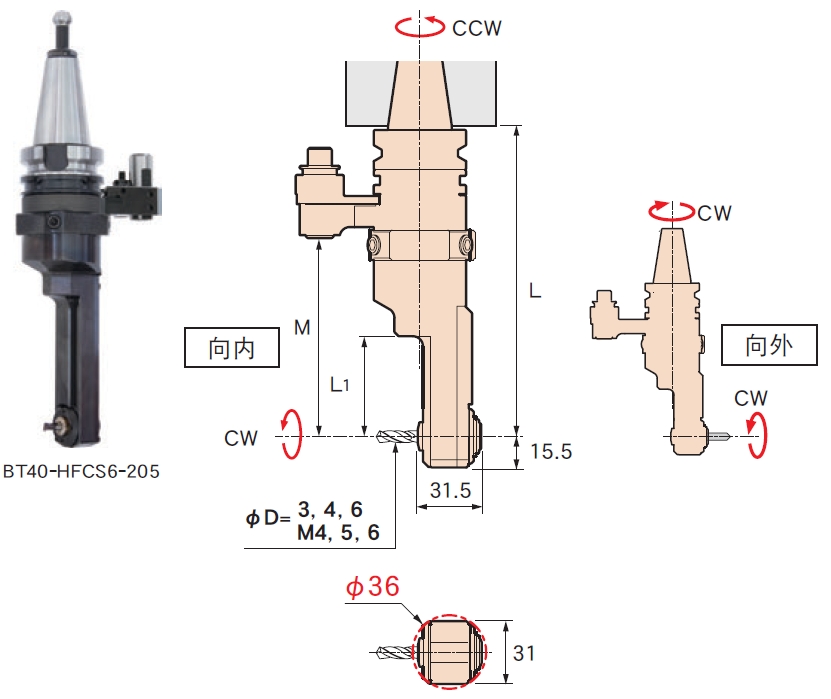 日本MST90°角度頭Mini型