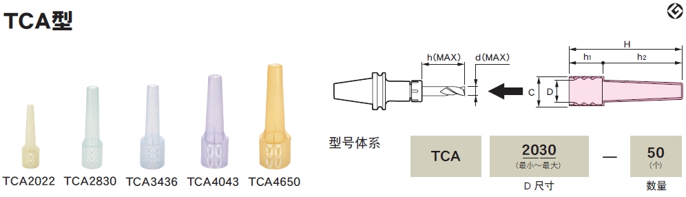 日本MST刀具保護套