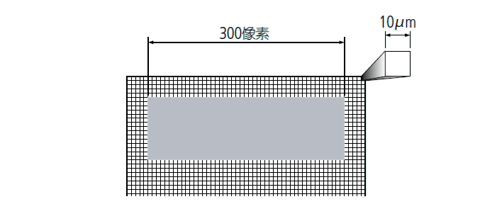 影像測量機(jī)有哪些功能？