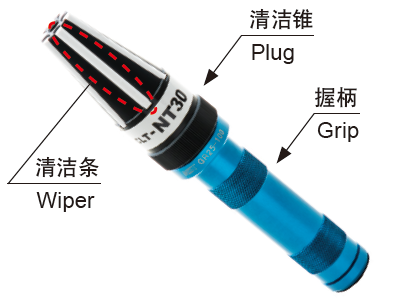 機(jī)床主軸粘塵臟了影響加工精度，該怎么辦？