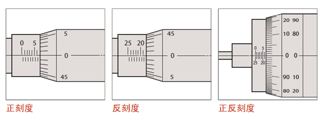 測(cè)微頭如何選型？