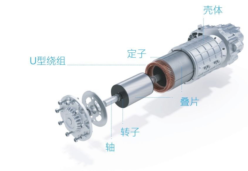 蔡司三坐標(biāo)測(cè)量機(jī)、光學(xué)顯微鏡、電子顯微鏡、X射線顯微鏡及工業(yè)CT新能源汽車解決方案