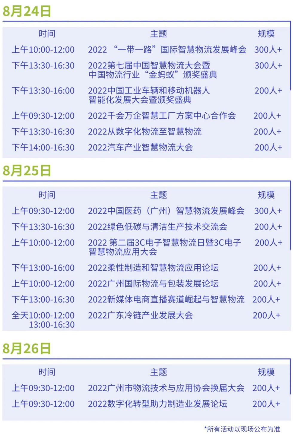 久等了！2022漢諾威LET廣州物流展定檔8月24-26日